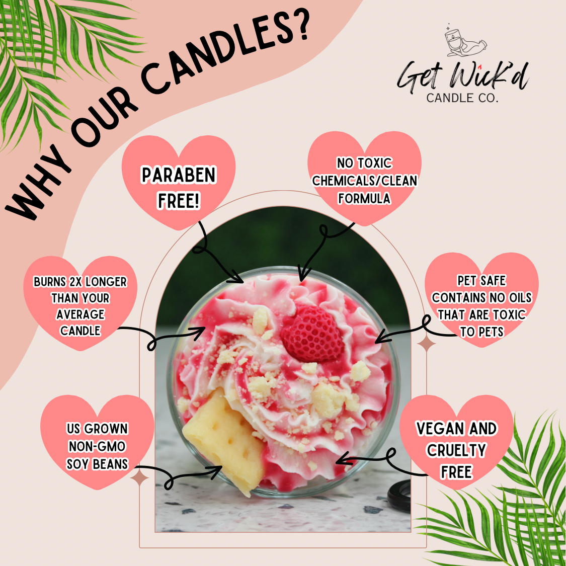 Fruity Loops Candle